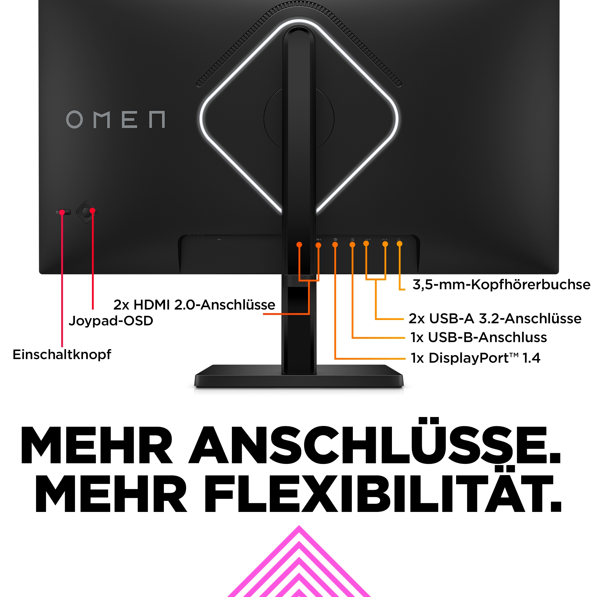 HP OMEN by HP 27s pantalla para PC 68,6 cm (27) 1920 x 1080 Pixeles Full HD Negro