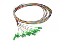 Synergy 21 S215594V2 fibre optic cable 1.5 m LC Pigtail OS2 Black, Blue, Brown, Green, Grey, Orange, Pink, Purple, Red, Turquoise, White, Yellow