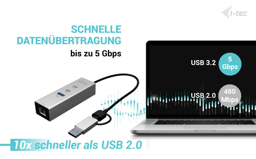i-tec Hub - 2 x USB-C 3.2 Gen 1 + 1 x USB-A