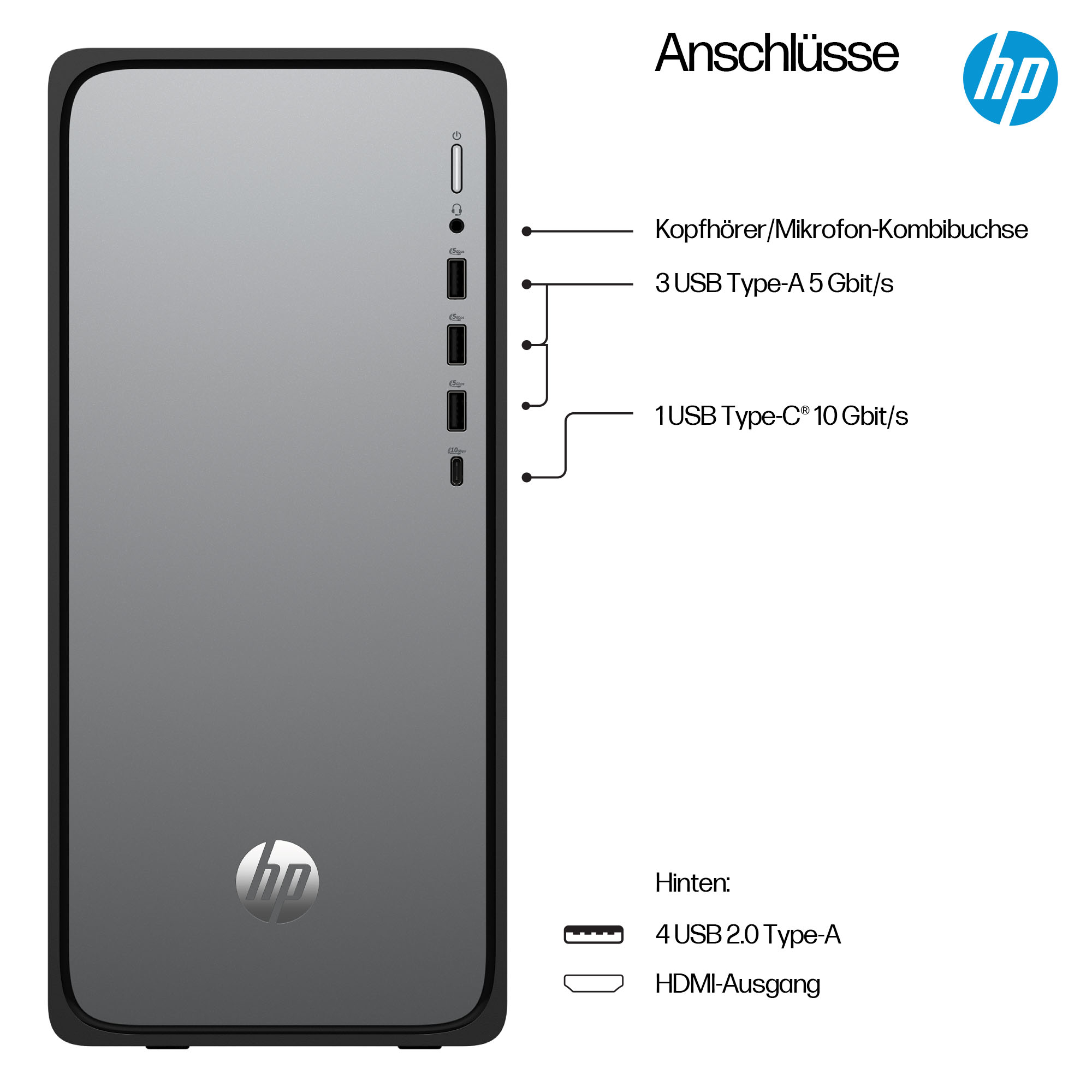HP OmniDesk M02-0052ng - Tower - Core i5 i5-14400 / 2.5 GHz