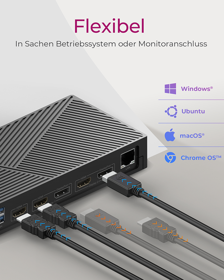 ICY BOX 11 in 1 Hybrid DockingStation with triple video output