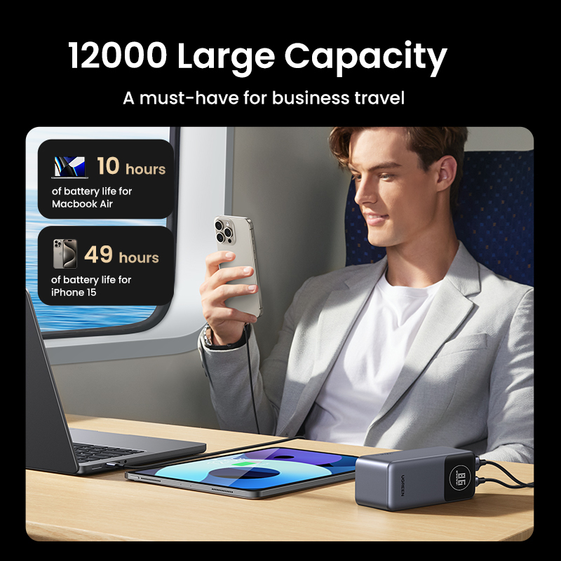 Ugreen 12000mAh 100W Fast Charging Powerbank