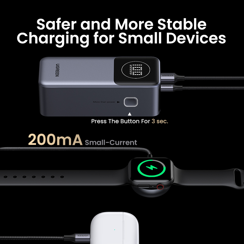 Ugreen 12000mAh 100W Fast Charging Powerbank
