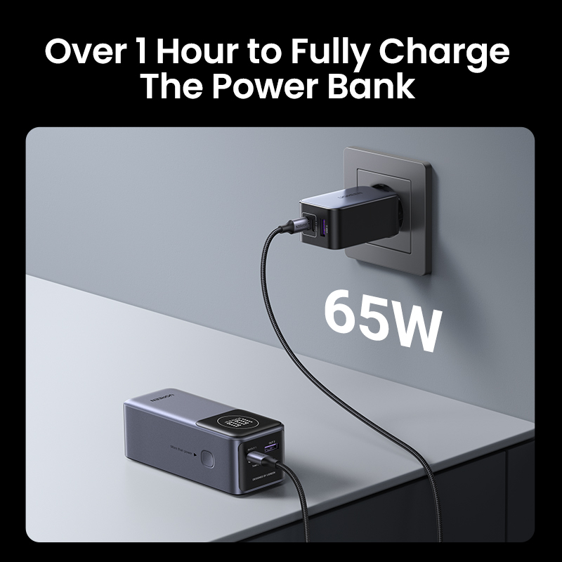 Ugreen 12000mAh 100W Fast Charging Powerbank