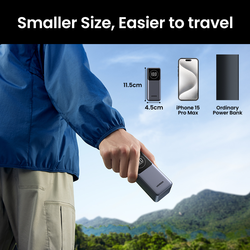 Ugreen 12000mAh 100W Fast Charging Powerbank