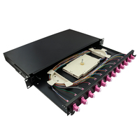 LogiLink F12LC4B - LC - Grau - Metall - Rackeinbau - - 480 mm