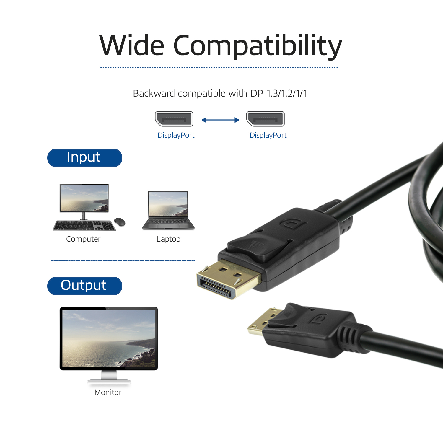ACT DisplayPort-1.4-Kabel - 8K - 2m - 2 m - DisplayPort - DisplayPort - M�nnlich - M�nnlich - Schwarz