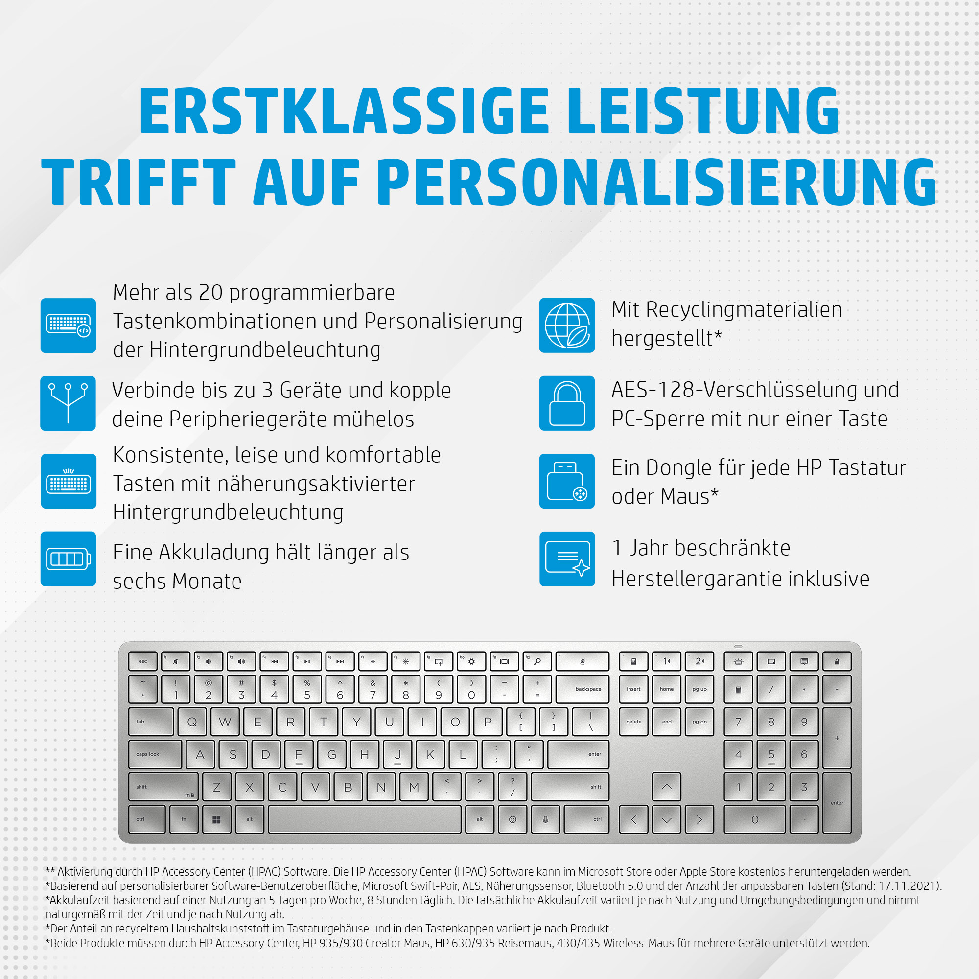 HP 970 Programmable Wireless Keyboard