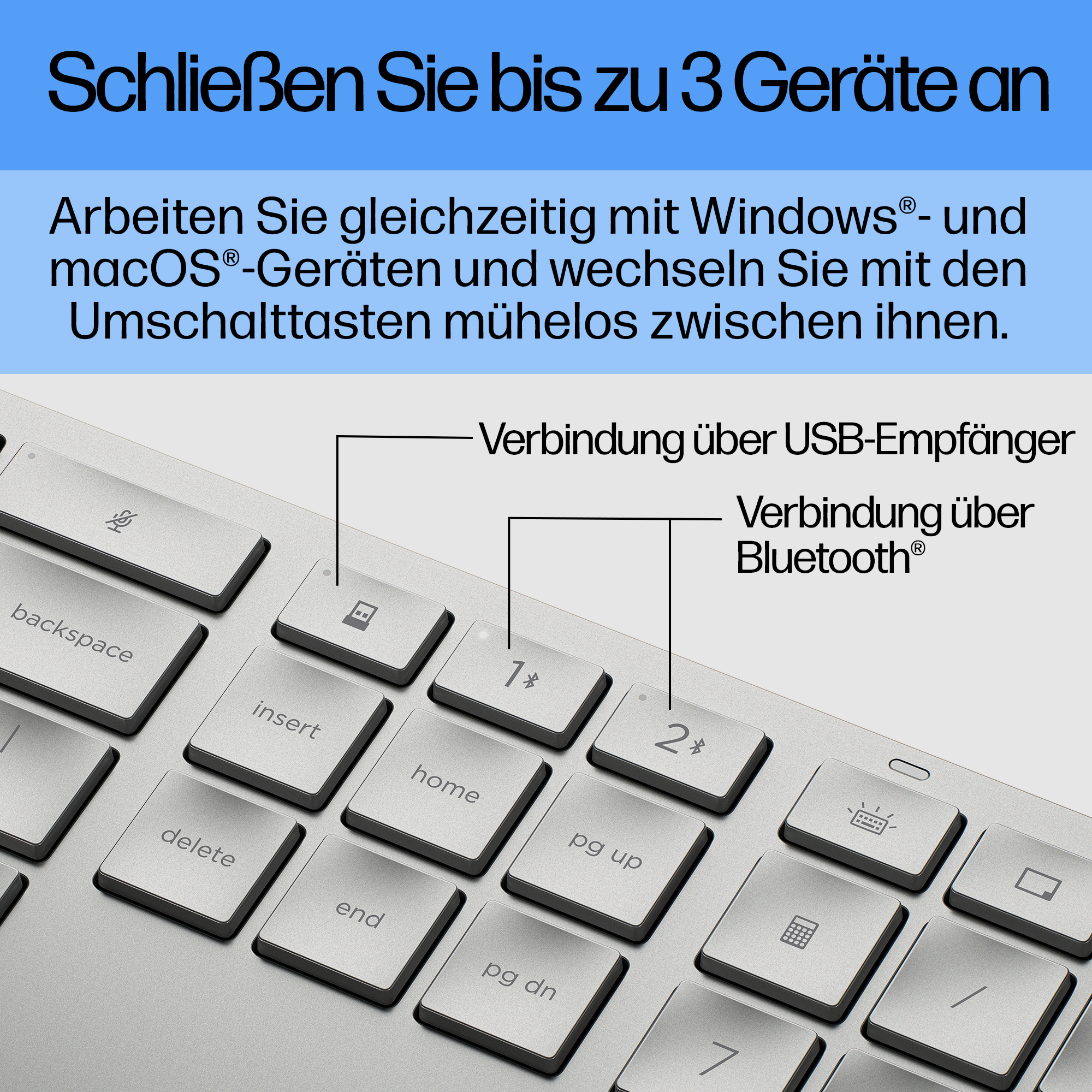 HP 970 Programmable Wireless Keyboard