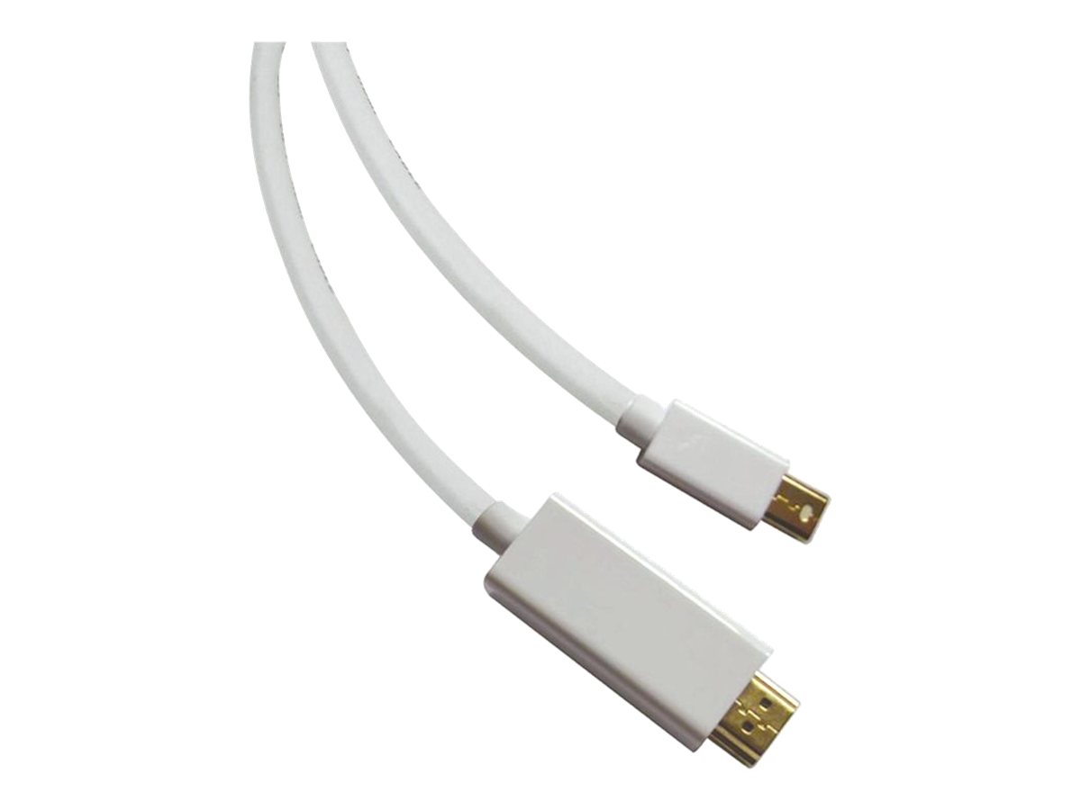 Sandberg Cable MiniDP>HDMI 1.5m