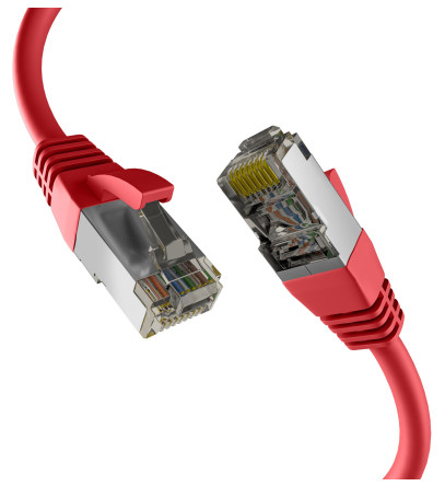 M-Cab EC020200288 networking cable Red 0.25 m Cat8.1 S/FTP (S-STP)