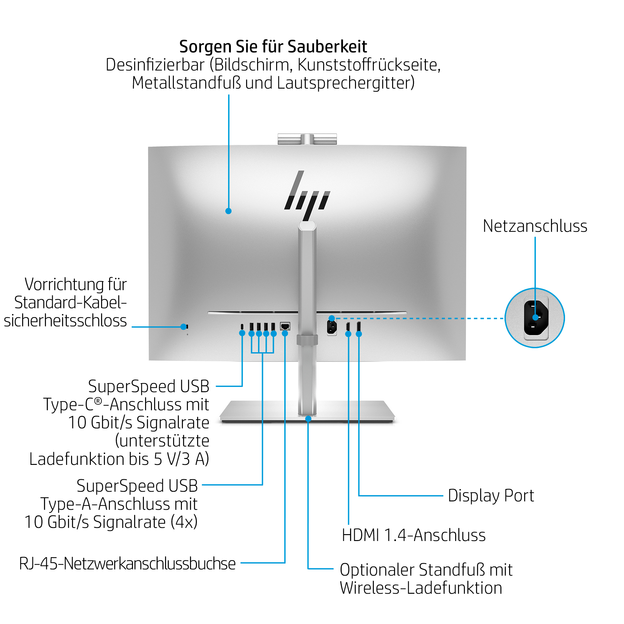 HP EliteOne 870 G9 - All-in-One (Komplettl�sung) - Core i7 i7-14700 / 2.1 GHz - vPro - RAM 16 GB - SSD 512 GB - NVMe - UHD Graphics 770 - 1GbE, Wi-Fi 6E, Bluetooth 5.3 - WLAN: 802.11a/b/g/n/ac/ax (Wi-Fi 6E)