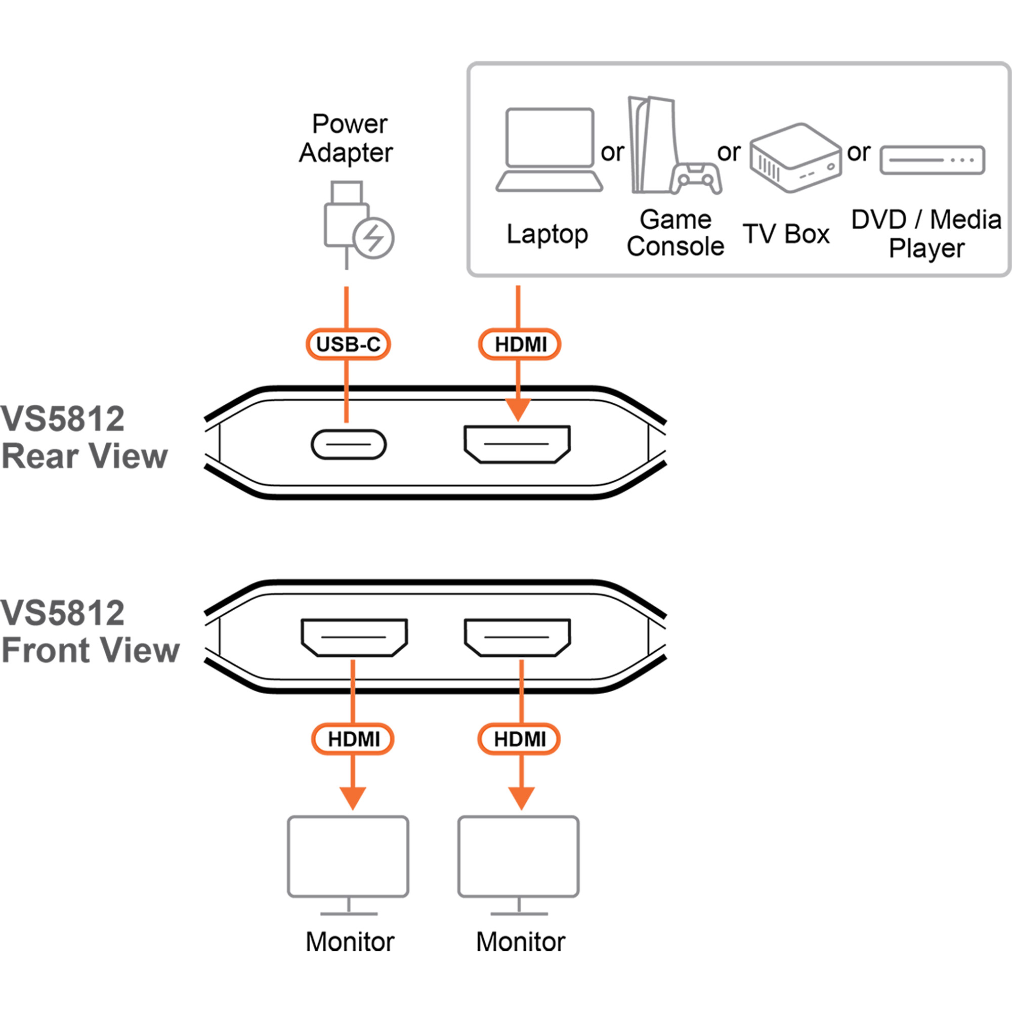 ATEN Essentials VS5812 - Video/Audio-Schalter
