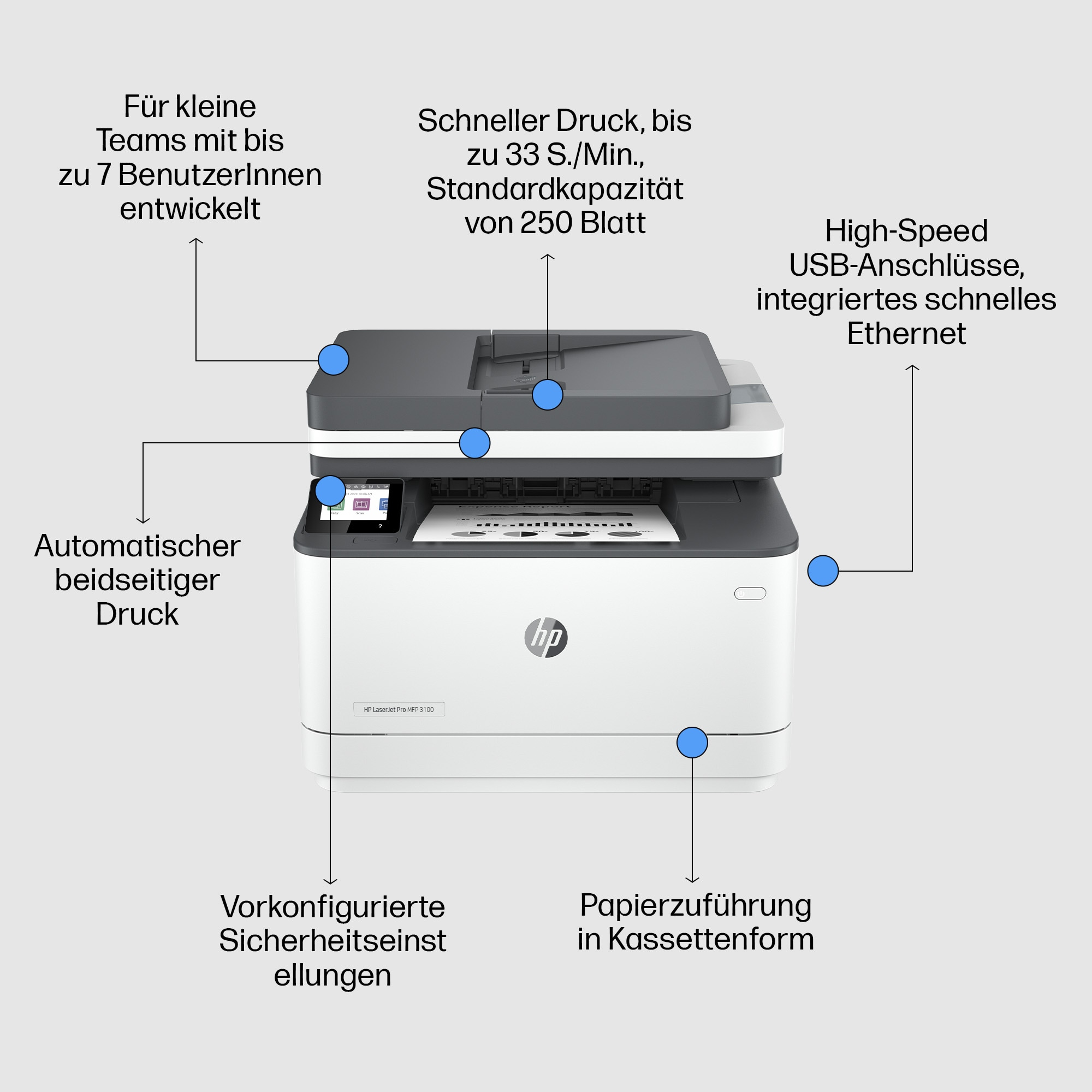 HP 3G629F#B19  HP LaserJet Impresora multifunción Pro 3102fdn, Blanco y  negro, Impresora para Pequeñas y medianas empresas, Imprima, copie, escanee  y envíe por fax, Alimentador automático de documentos; Impresión a doble