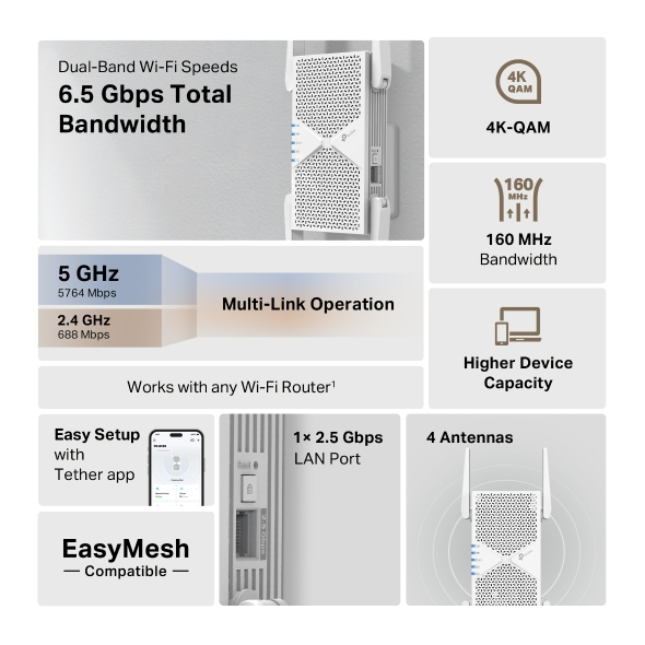 TP-LINK RE405BE V1.6 - Wi-Fi-Range-Extender