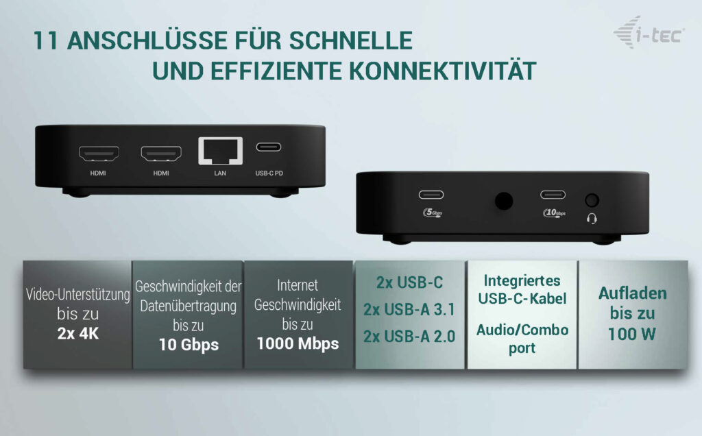 i-tec USB-C Dual HDMI Docking Station with Power Delivery 100 W + Universal Charger 100W