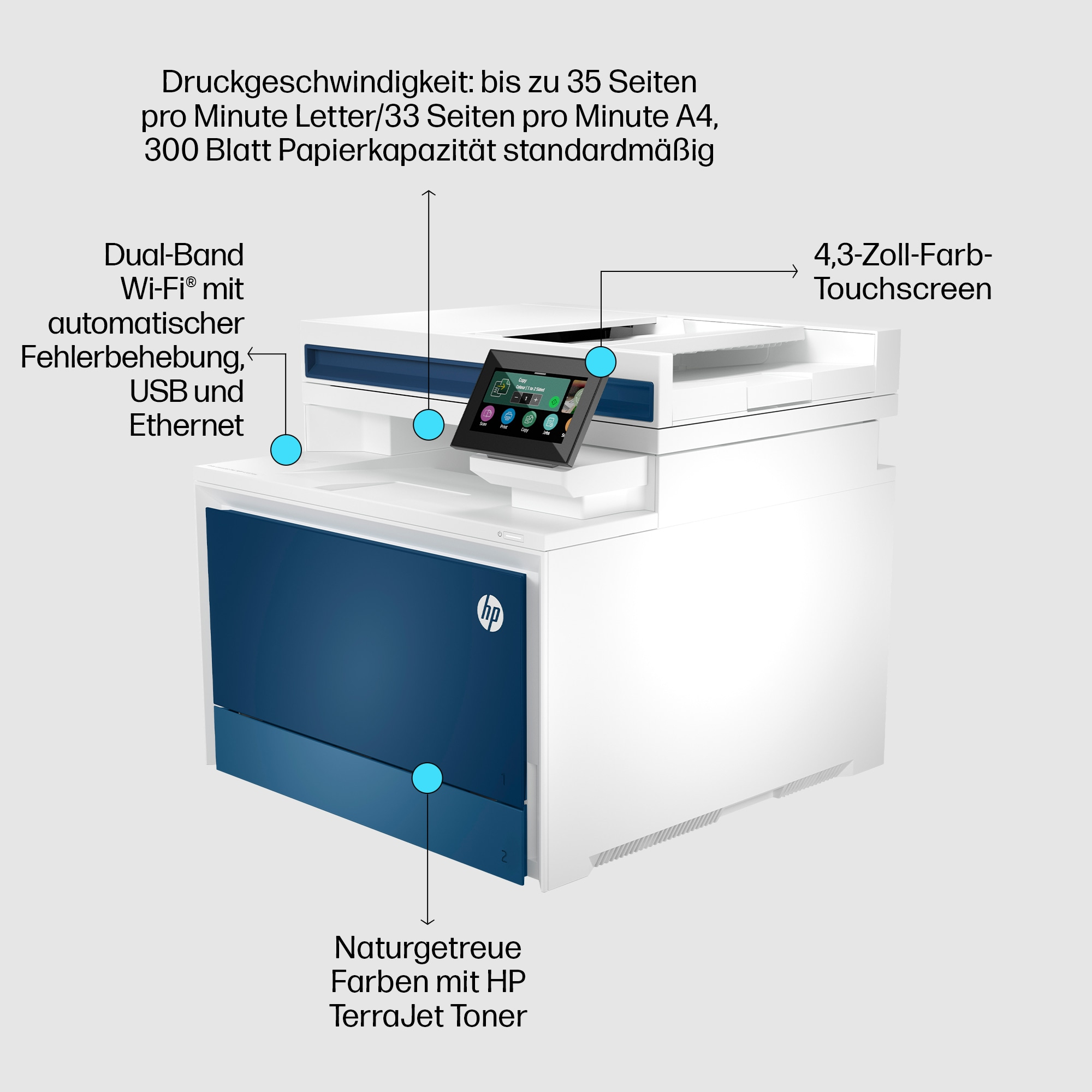 HP Color LaserJet Pro Impresora multifunci�n 4302fdw