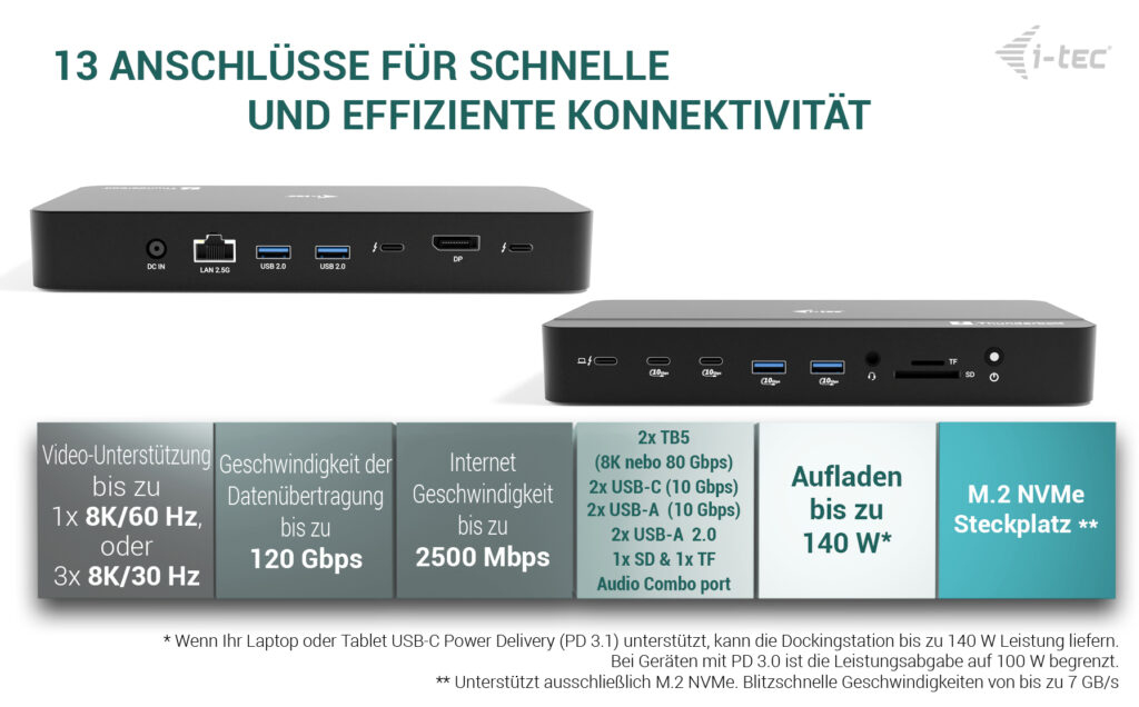 i-tec Thunderbolt 5 DOCK 3X LCD M.2 slot