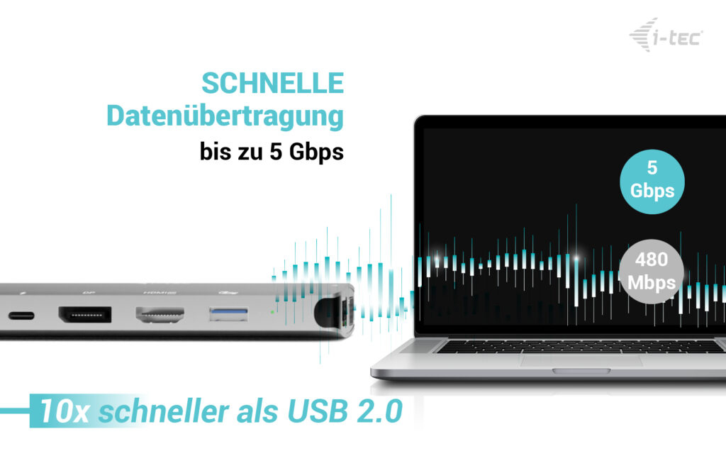 i-tec USB-C Metal Nano 3x Display (DP, HDMI and VGA) Docking Station + Power Delivery 100 W