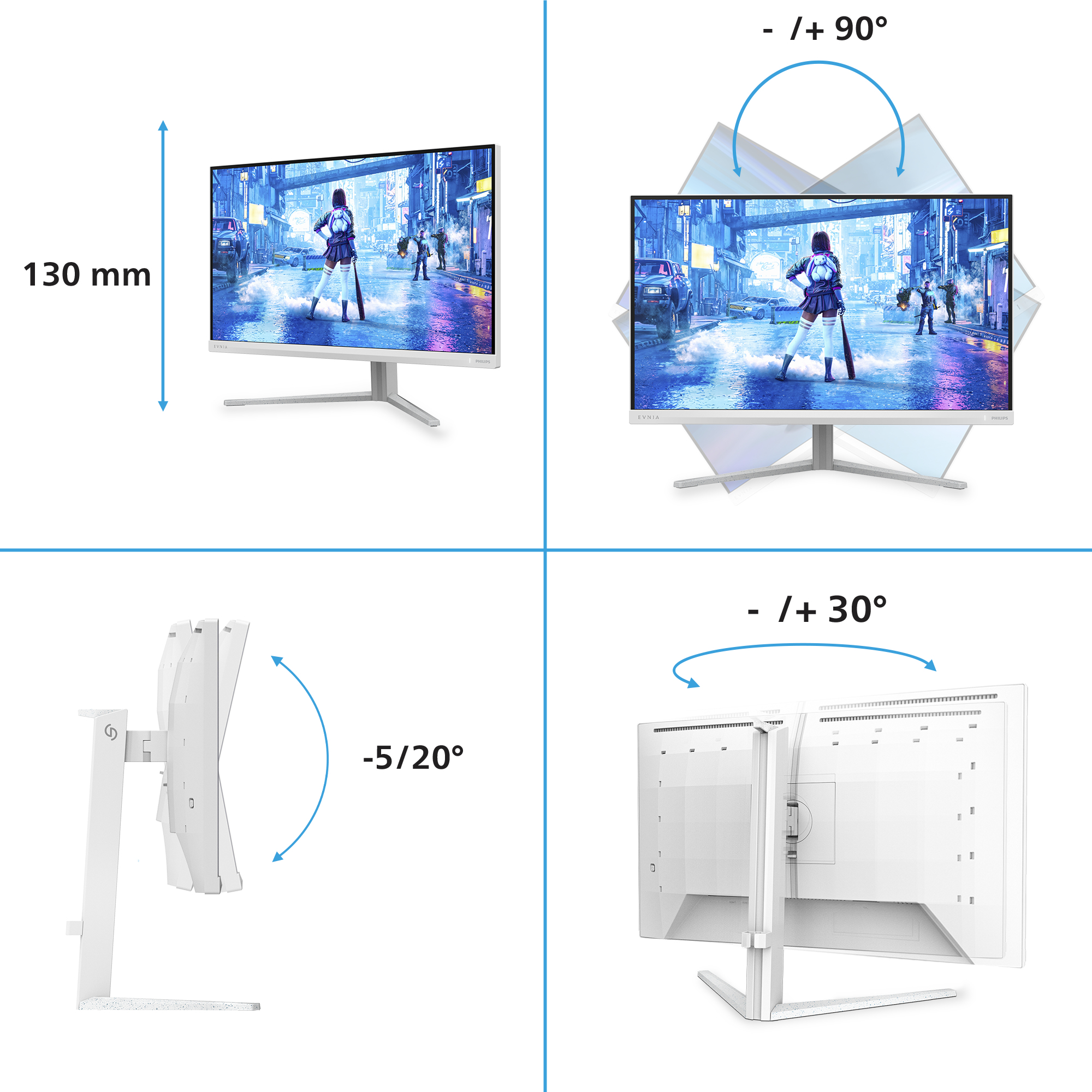 Philips Evnia 5000 27M2N5201P/00 Monitor PC 68,6 cm (27) 1920 x 1080 Pixel Full HD LCD Bianco