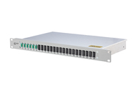 METZ CONNECT 1502557706-E patch panel 1U