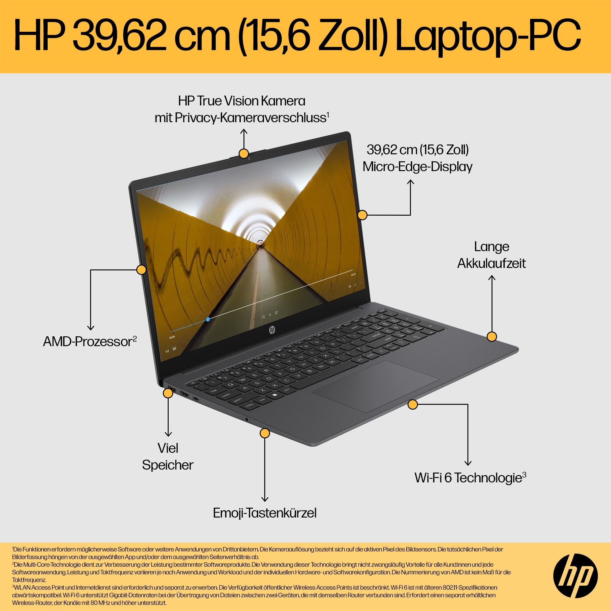 HP 15.6 Notebook 15-fc0654ng - Notebook - 2,8 GHz