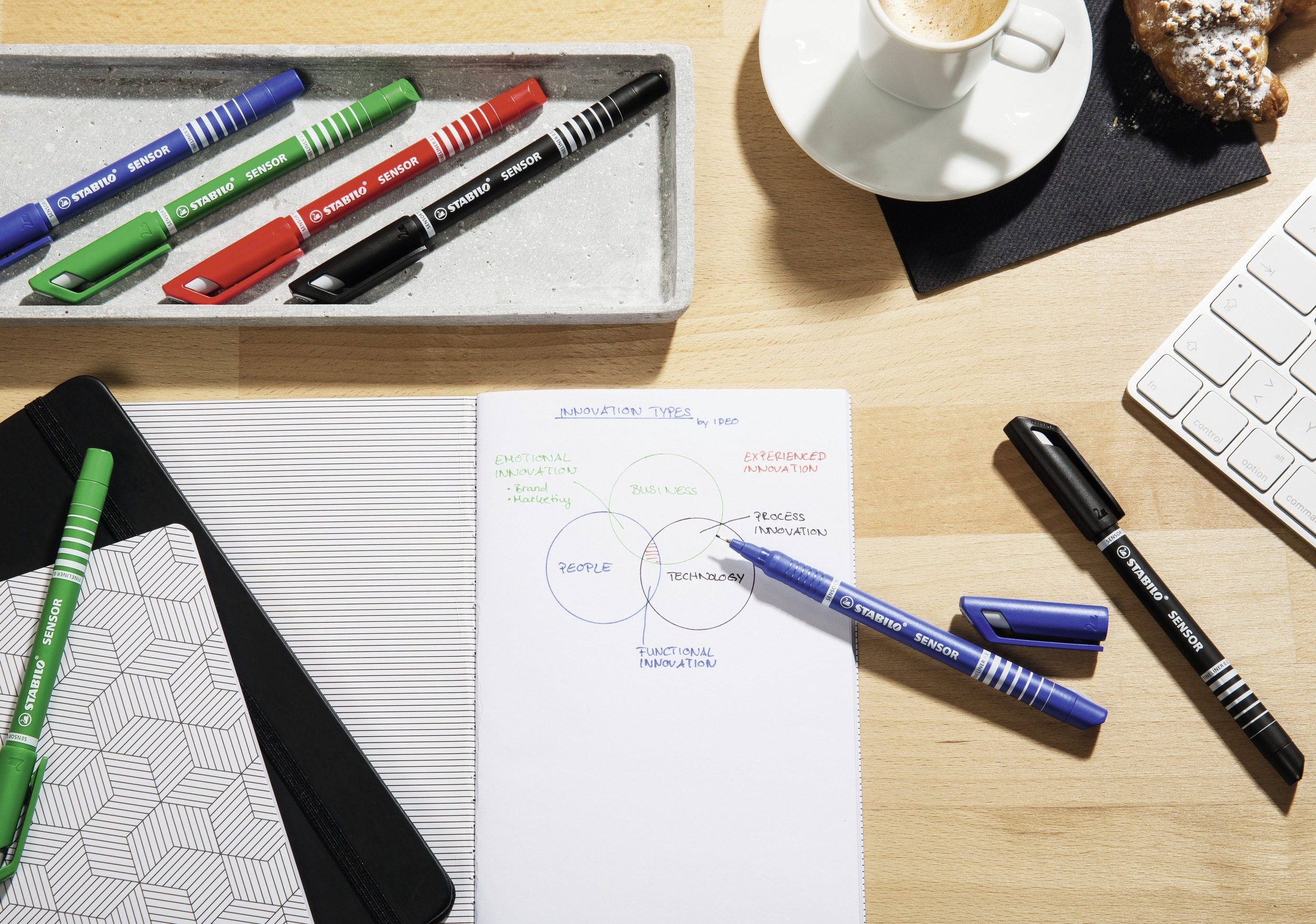 STABILO SENSOR - Fineliner - Gr�n - 0.3 mm