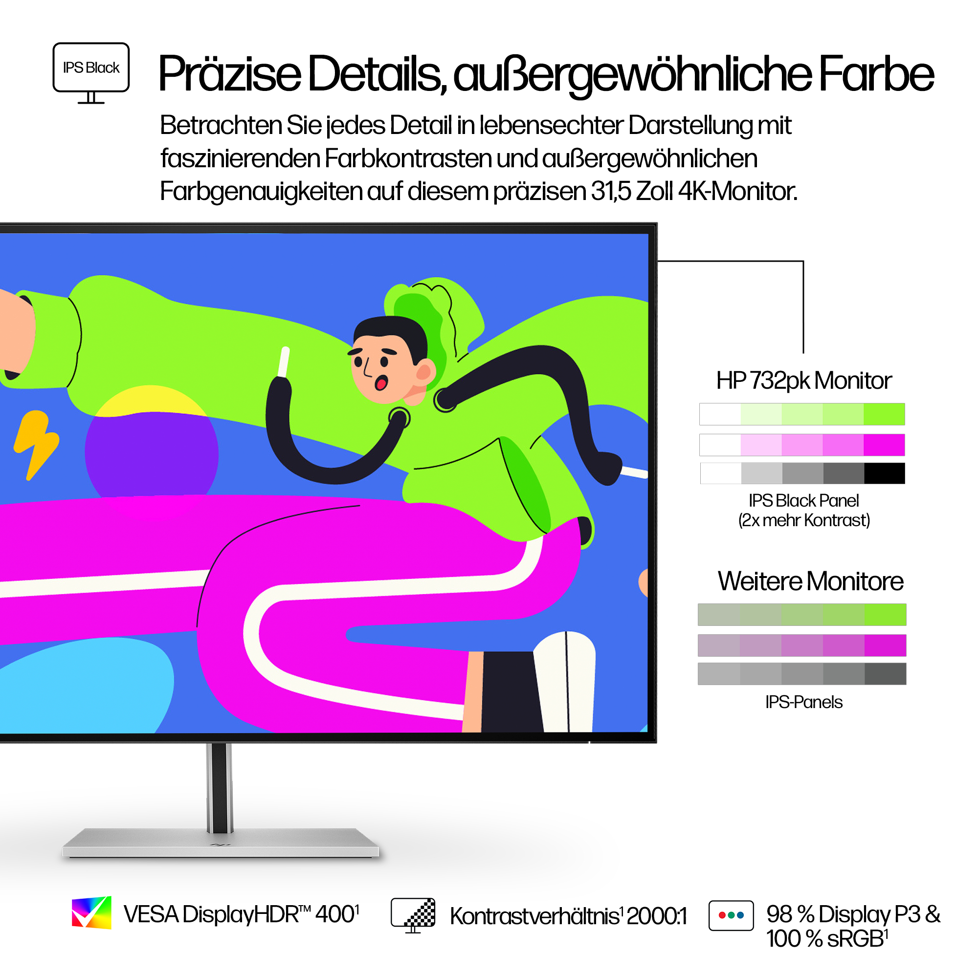 HP Monitor 4K serie 7 Pro de 31,5 pulgadas Thunderbolt 4 - 732pk
