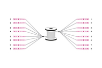 Digitus Pre-assembled Fiberglass Universal Breakout Cable, Multi Mode OM4, 8 Fibers, LC/UPC - LC/UPC