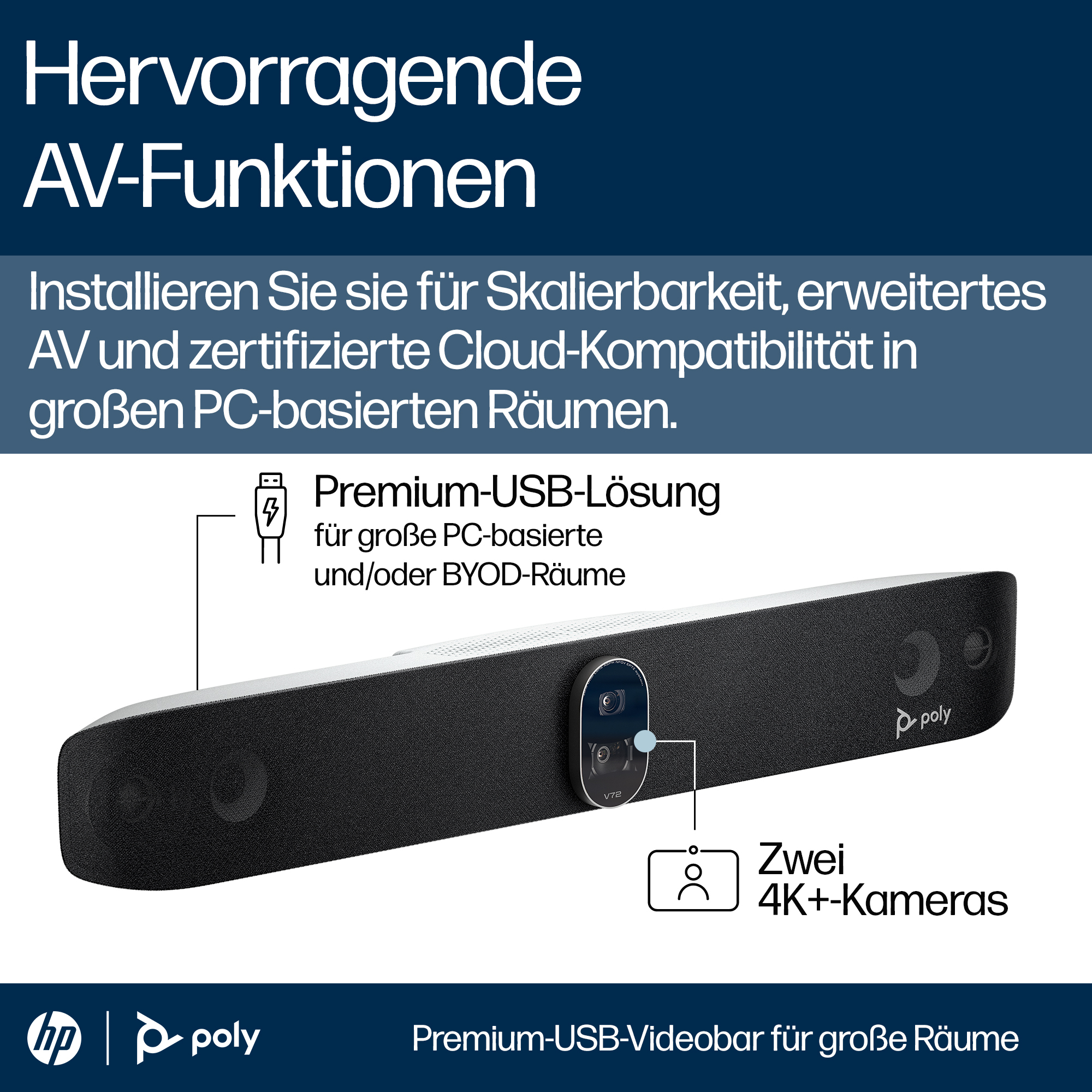Poly Studio V72 USB Video Bar