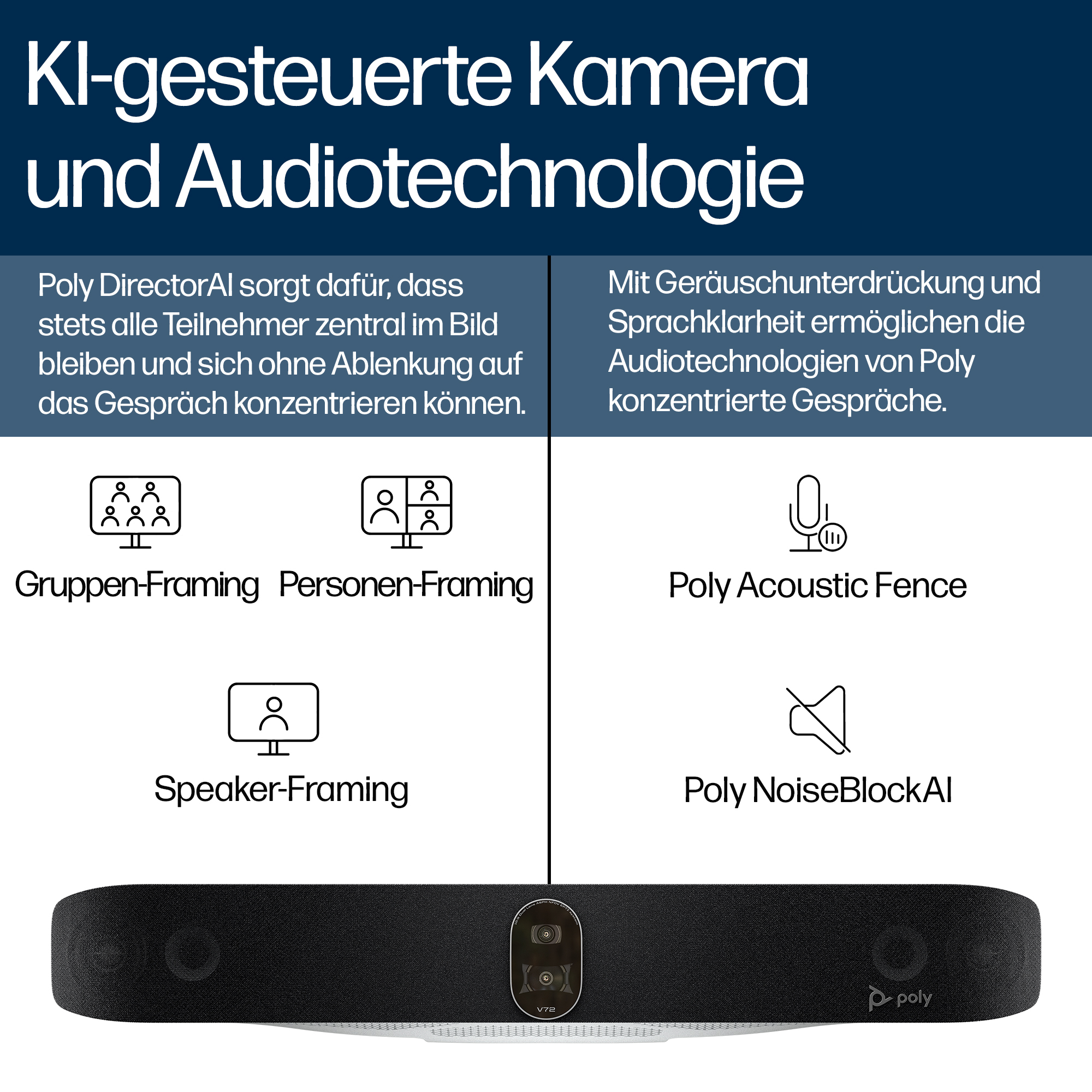 Poly Studio V72 USB Video Bar