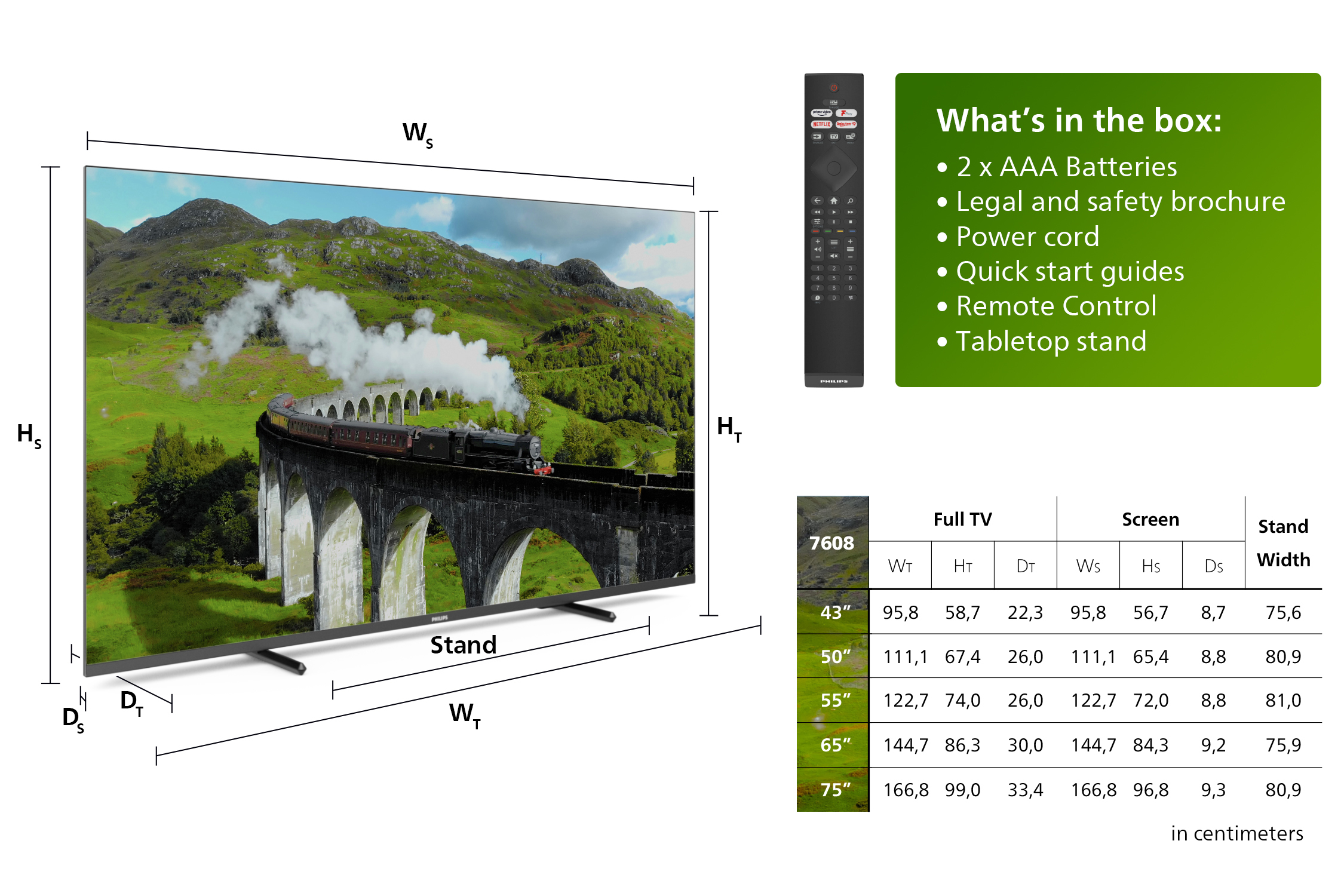 Philips 75PUS7608 - 189 cm (75) Diagonalklasse 7600 Series LCD-TV mit LED-Hintergrundbeleuchtung - Smart TV - 4K UHD (2160p)