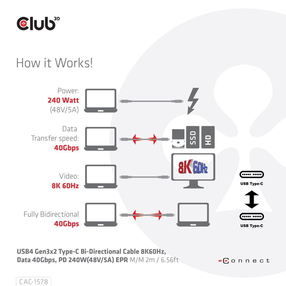 Club 3D CAC-1578