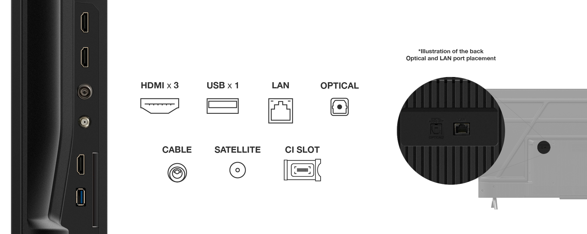 TCL T69C 50T69C 50 - Flachbildschirm (TFT/LCD) - 127 cm