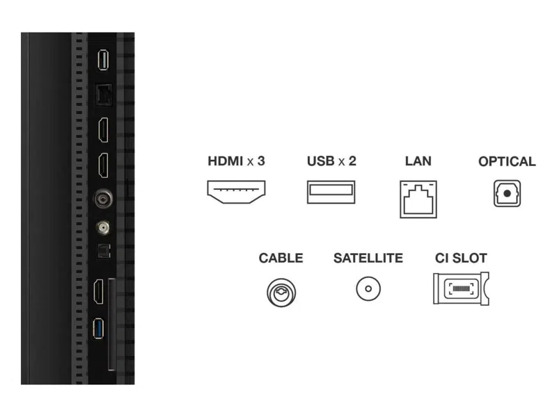 TCL T69C 50T69C 50 - Flachbildschirm (TFT/LCD) - 127 cm