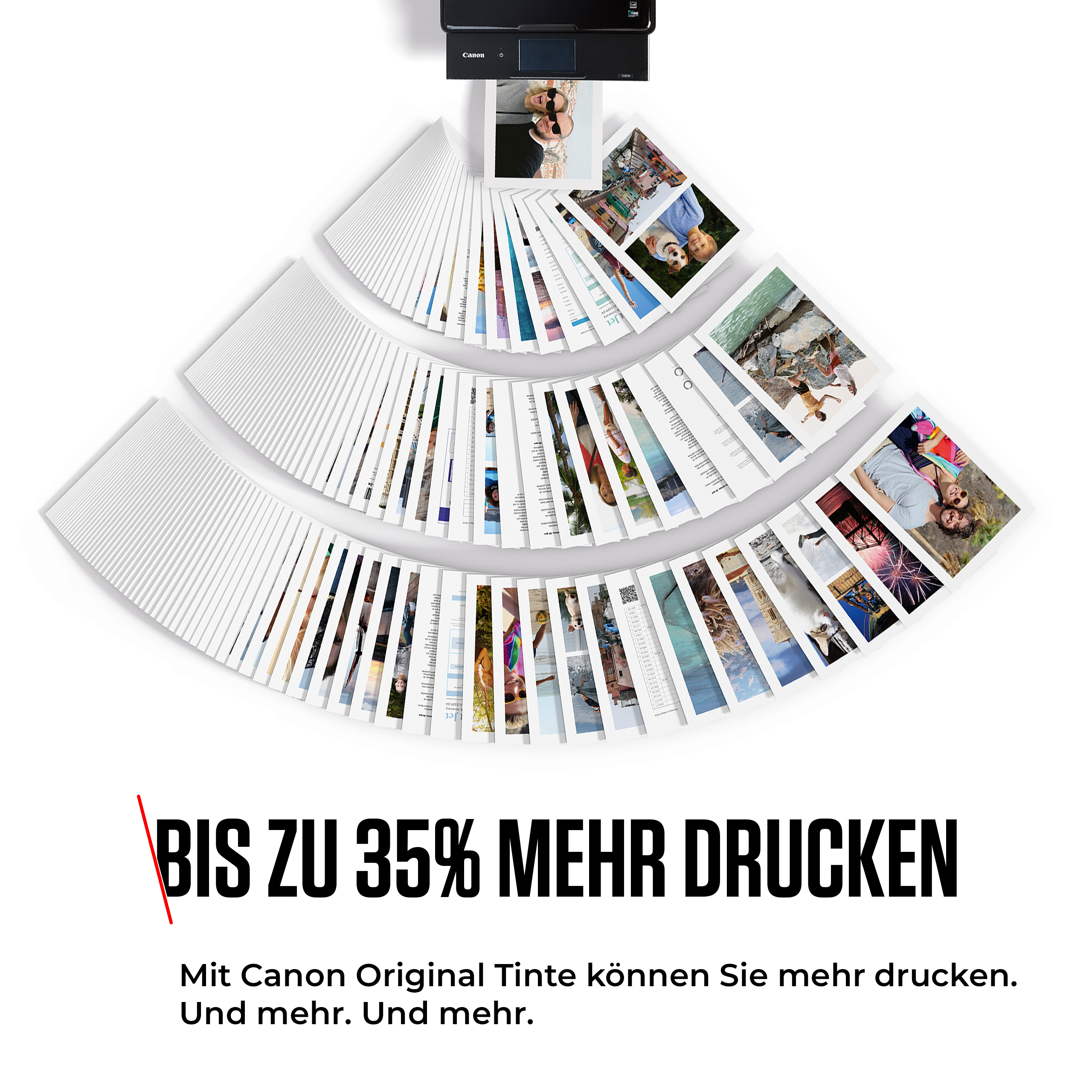 Canon PGI-530/CLI-531 PVP cartouche dencre 6 pi�ce(s) Original Noir, Cyan, Gris, Magenta, Photo noire, Jaune