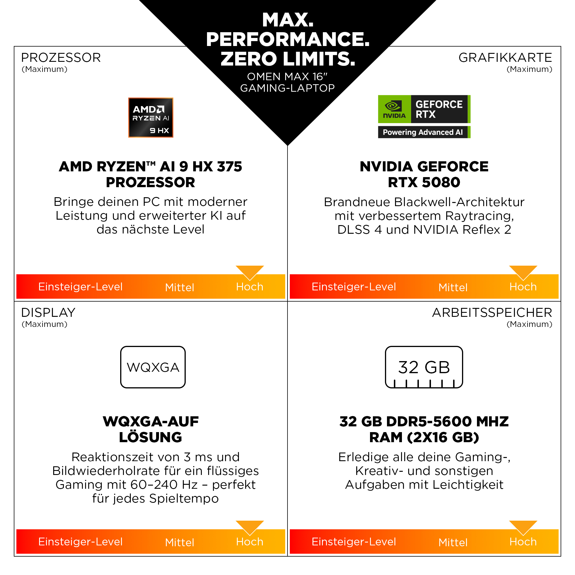 HP OMEN MAX by HP Laptop 16-ak0097ng - AMD Ryzen AI 9 HX 375 - Win 11 Home - GeForce RTX 5080 - 32 GB RAM - 1 TB SSD NVMe - 40.6 cm (16)