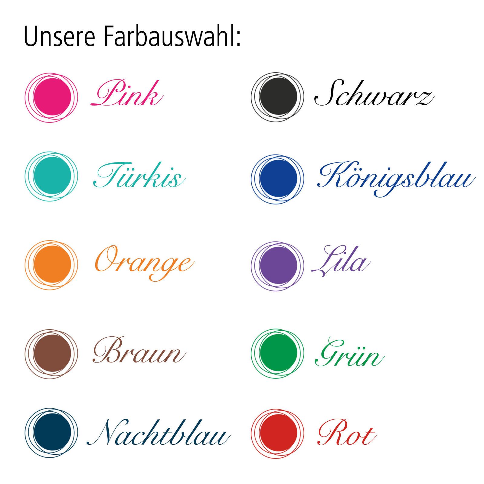 ONLINE 17176/12 Tintenpatronen f�r Fueller t�rkis-blau 5 St.