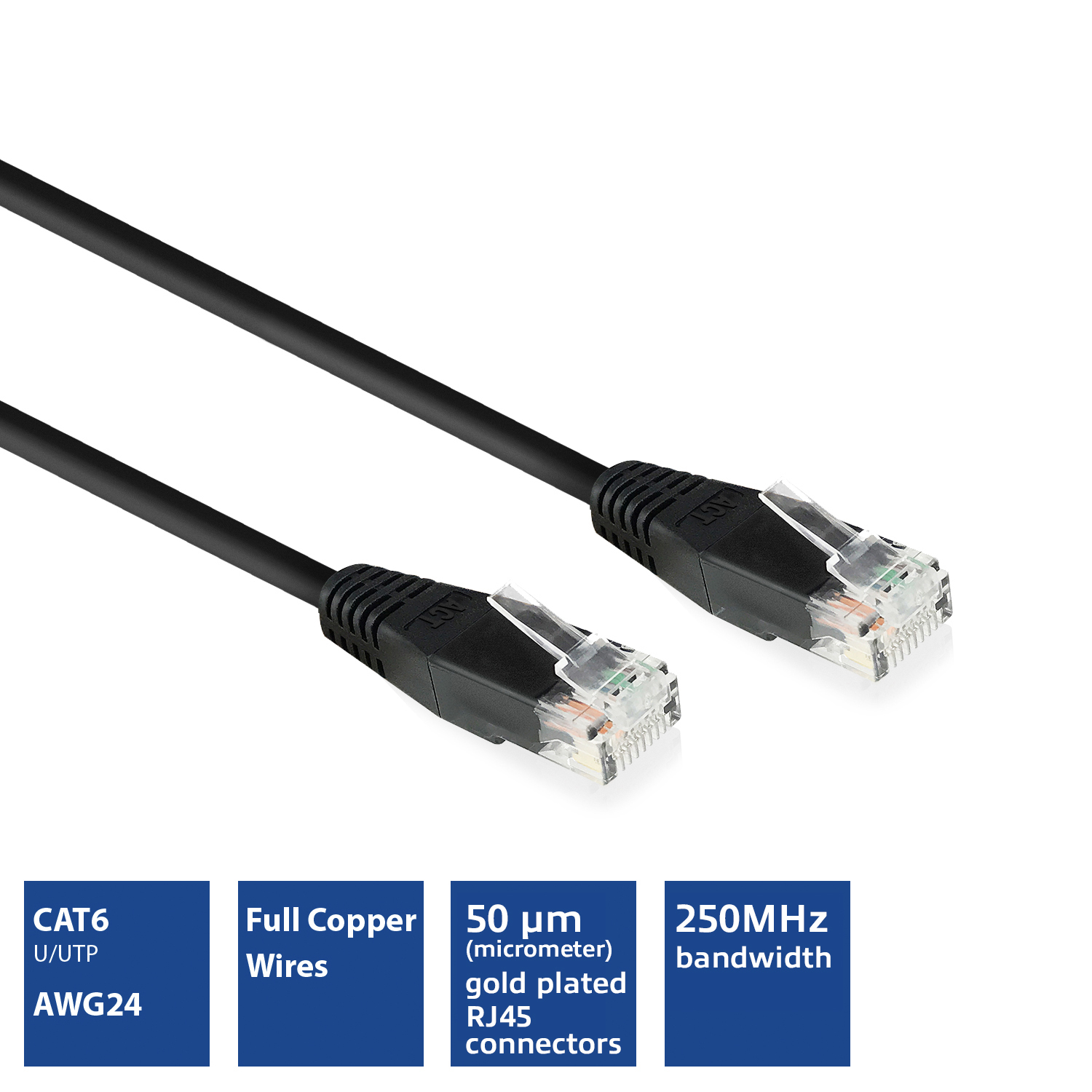 ACT Black 2 meter U/UTP CAT6 patch cable with RJ45 connectors