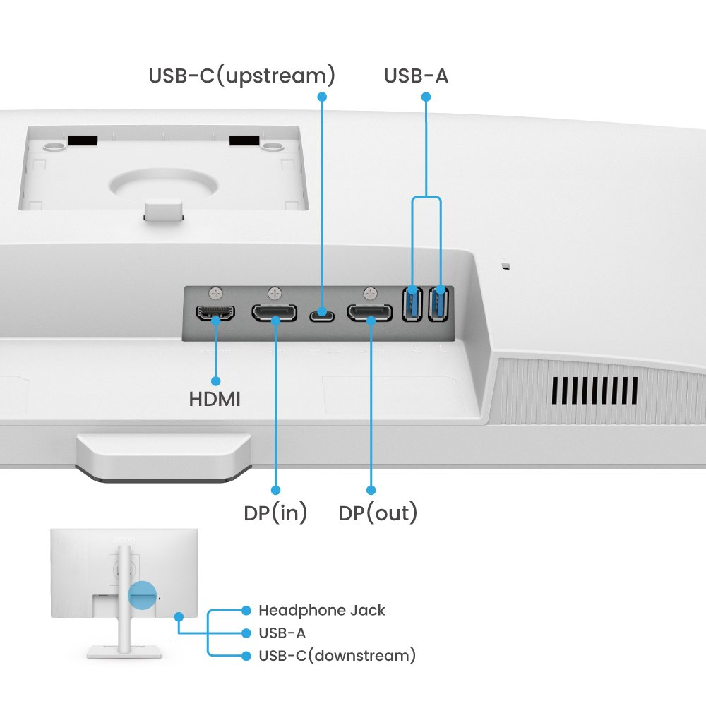 BenQ GW2790QT 68,6 cm (27) 2560 x 1440 Pixel Quad HD LED Bianco