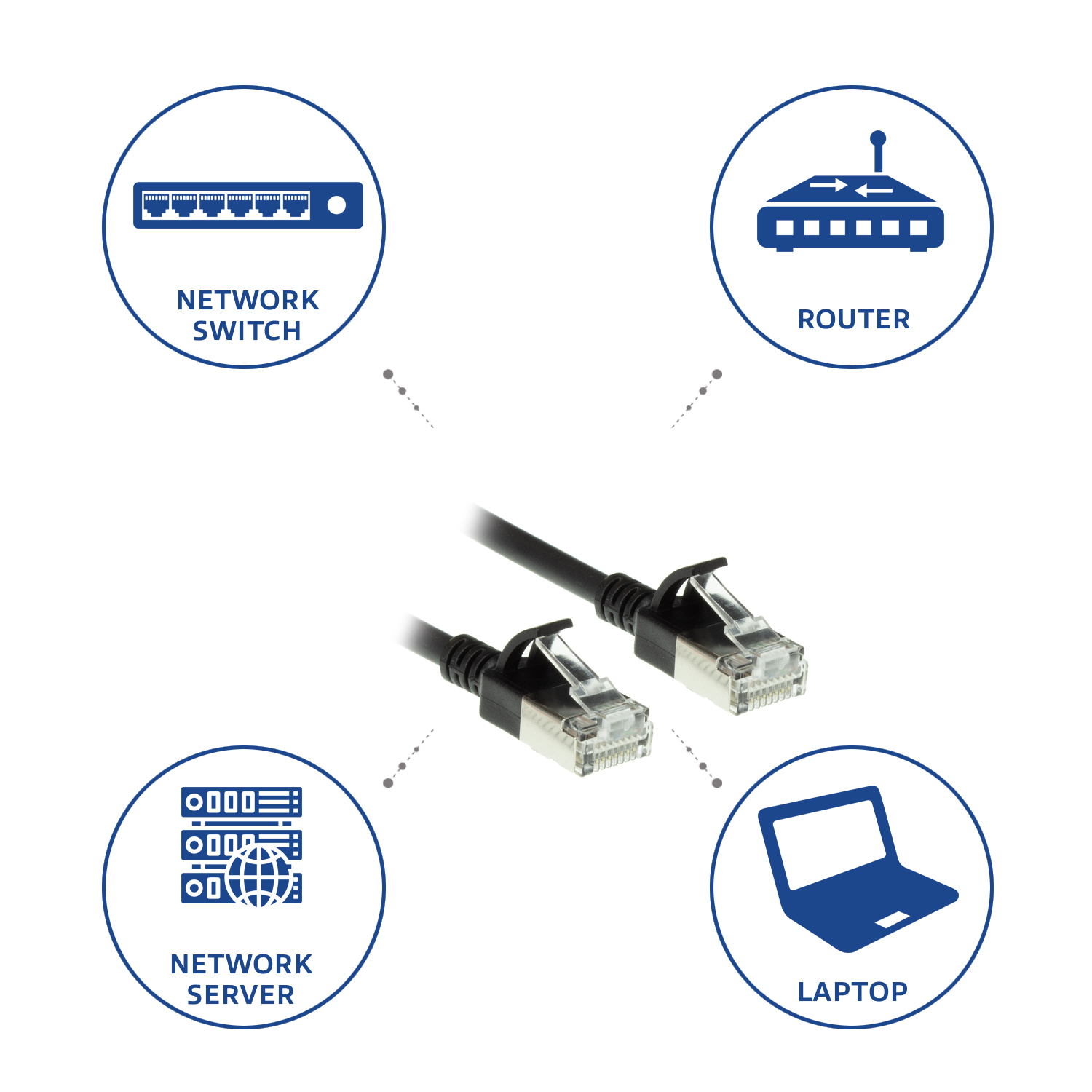 ACT Schwarzes 2 Meter langes LSZH-U/FTP-Cat-6a-Datencenter-Slimline-Patch-Kabel mit RJ45-Anschl�ssen und Knickschutz - 2 m - Cat6a - U/FTP (STP) - RJ-45 - RJ-45 - Schwarz