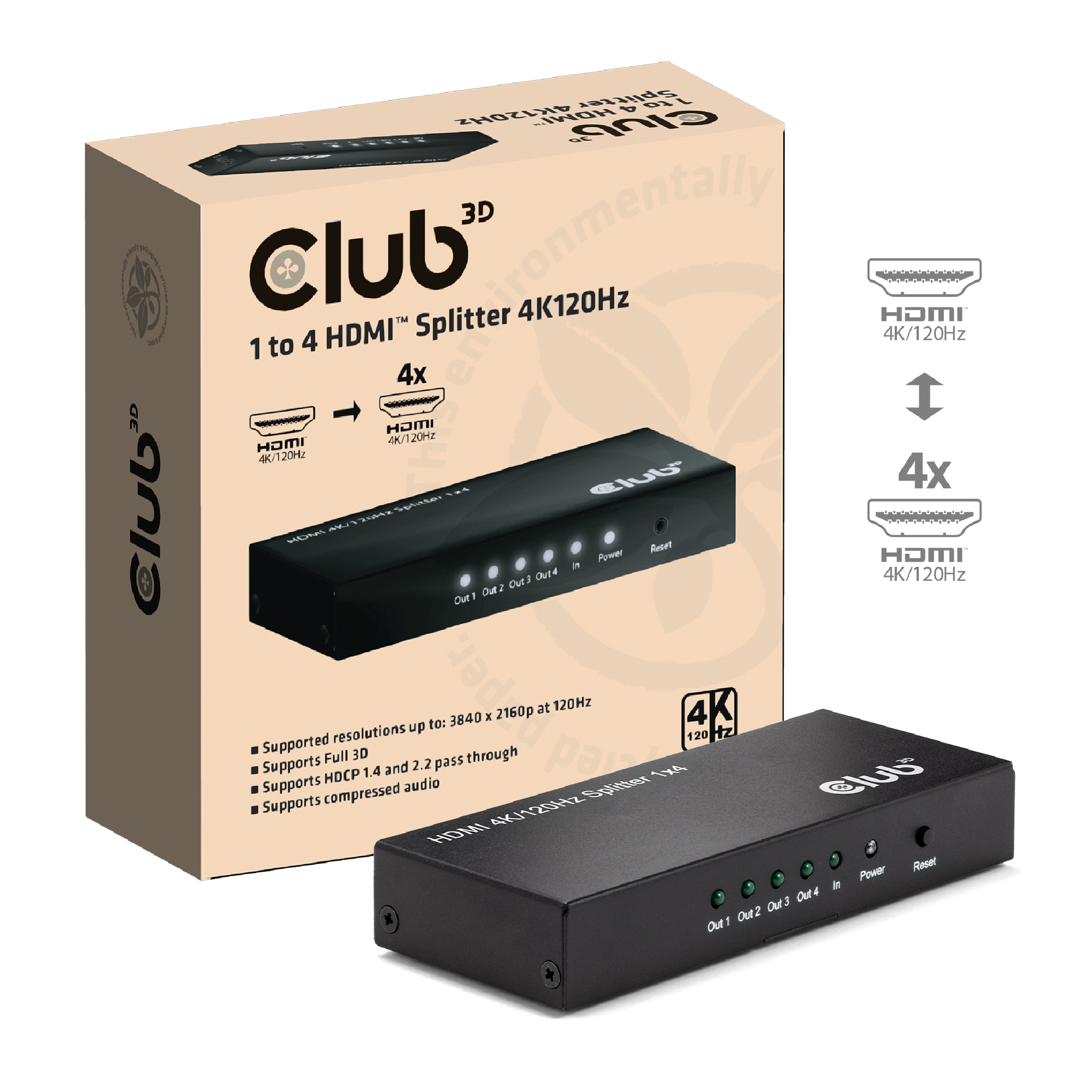 CLUB3D 1 to 4 HDMI Splitter 4K120Hz