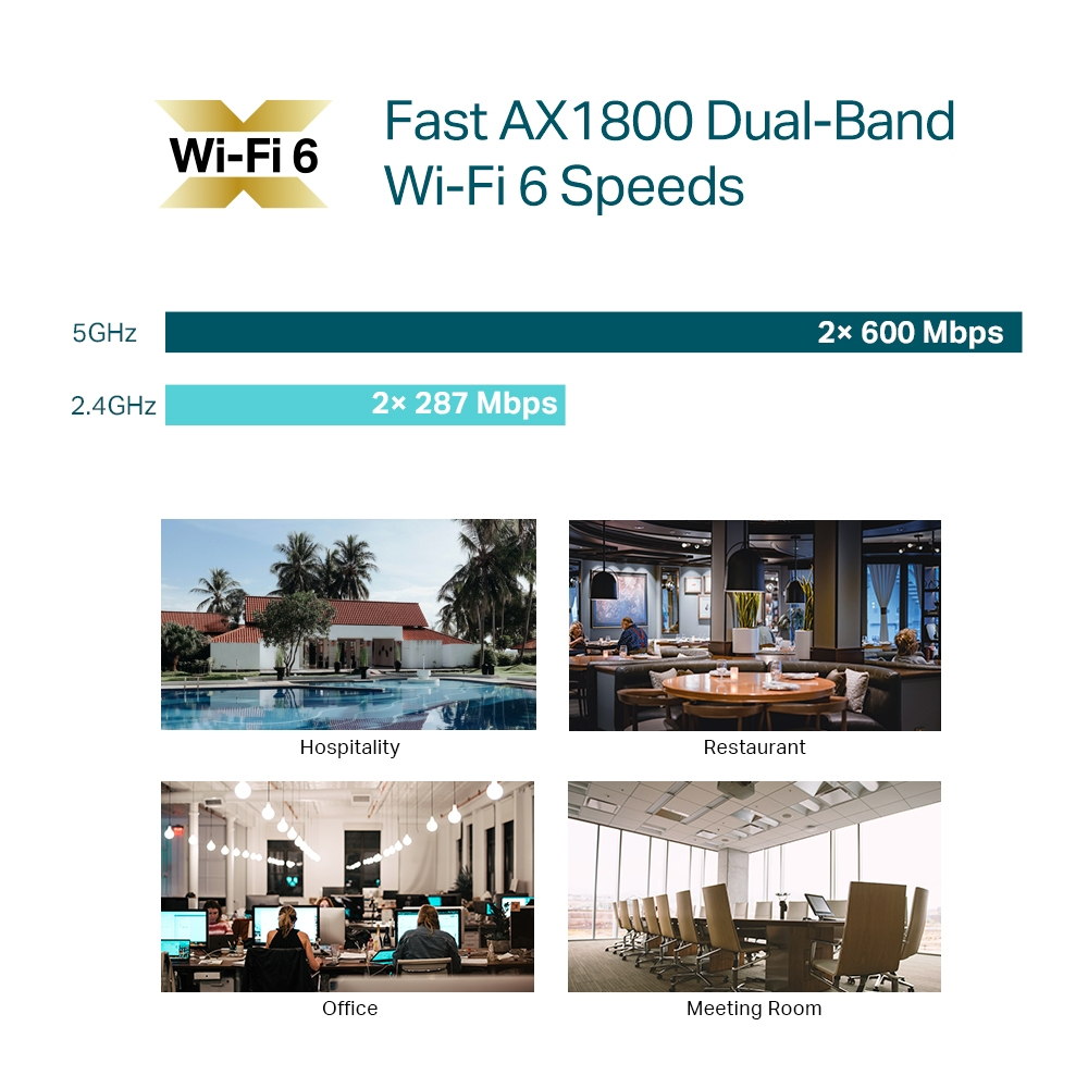 TP-LINK EAP610 V1 - 1201 Mbit/s - 574 Mbit/s - 1201 Mbit/s - 10,100,1000 Mbit/s - IEEE 802.11a - IEEE 802.11ac - IEEE 802.11ax - IEEE 802.11b - IEEE 802.11g - IEEE 802.11n - IEEE 802.3at - 10/100/1000Base-T(X)