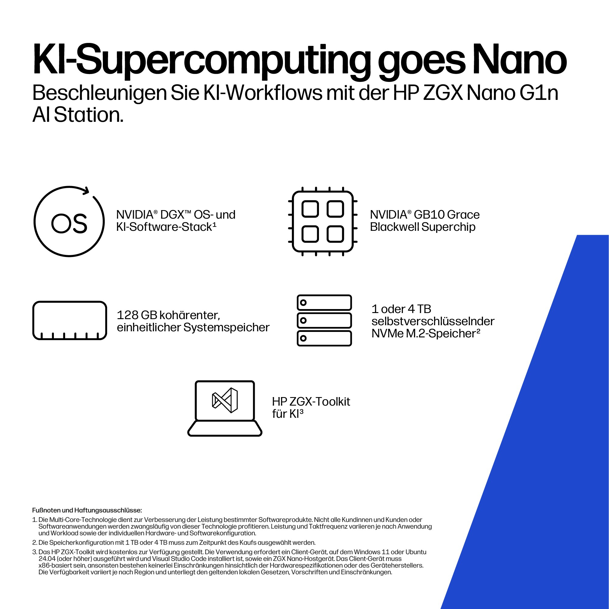 HP ZGX Nano G1n AI Station - Mini - 1 x GB10