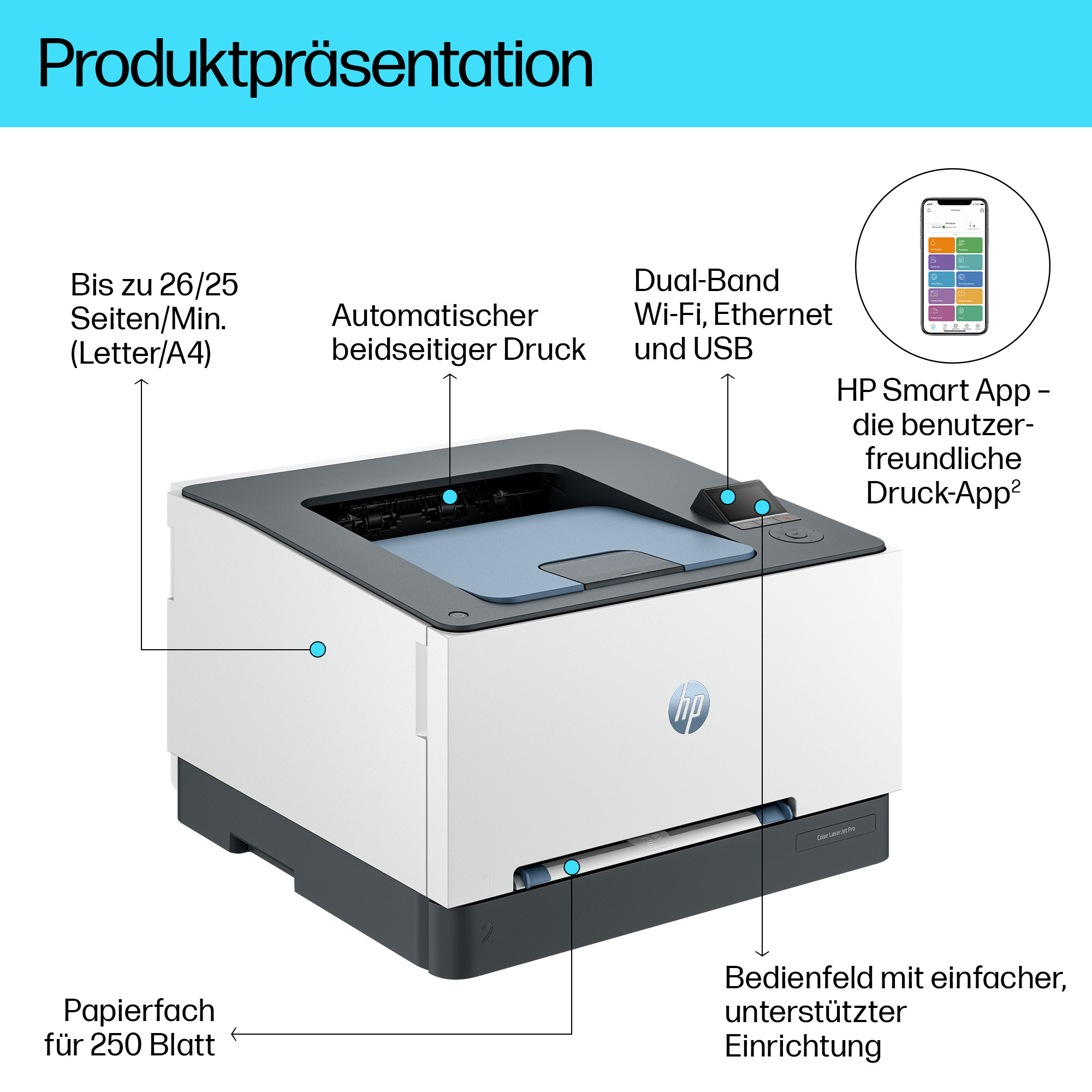 HP LaserJet Pro 3202dw Inal�mbrico Multifunction Color Impresora, A doble cara