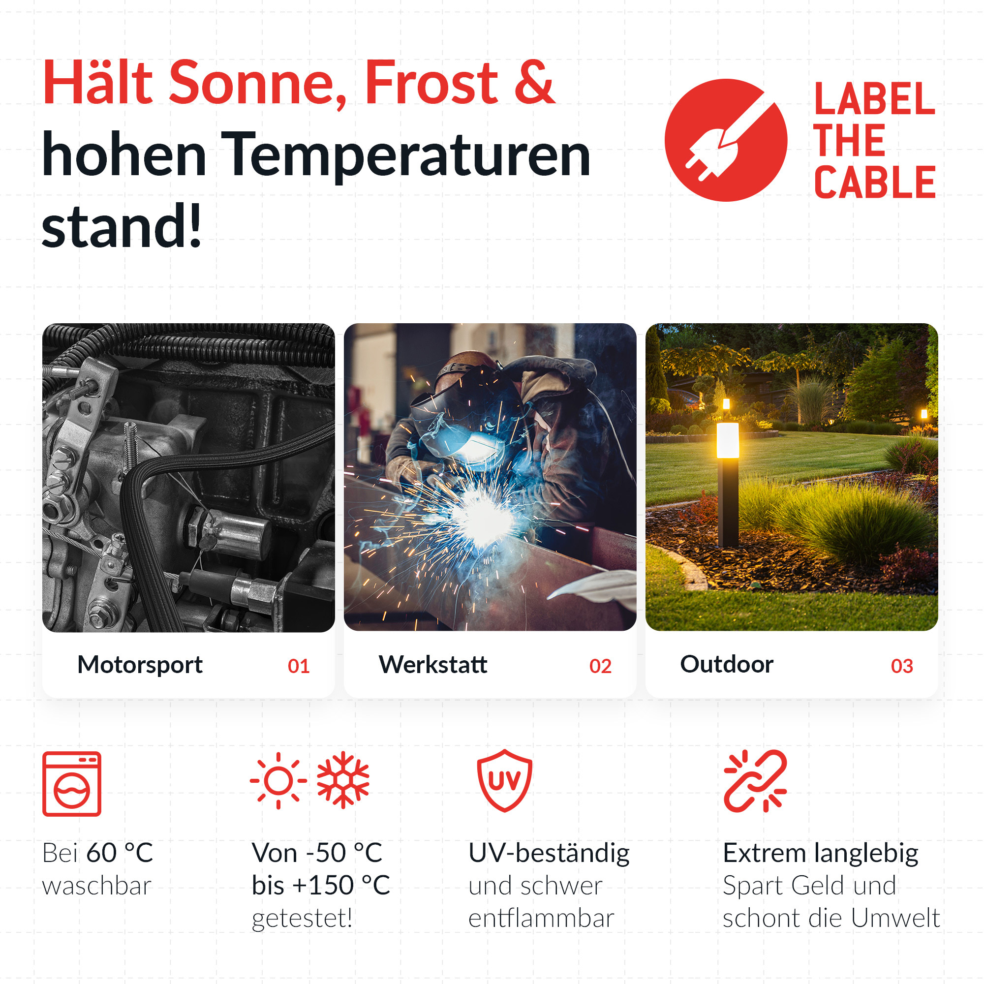 Label-the-cable LTC Kabelschlauch Pro Cable Tube zum B�ndeln&Ordnen schw