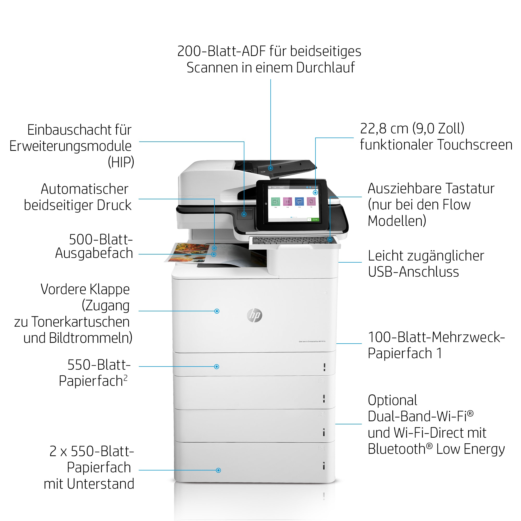 HP Color LaserJet Enterprise Flow Imprimante multifonction M776z