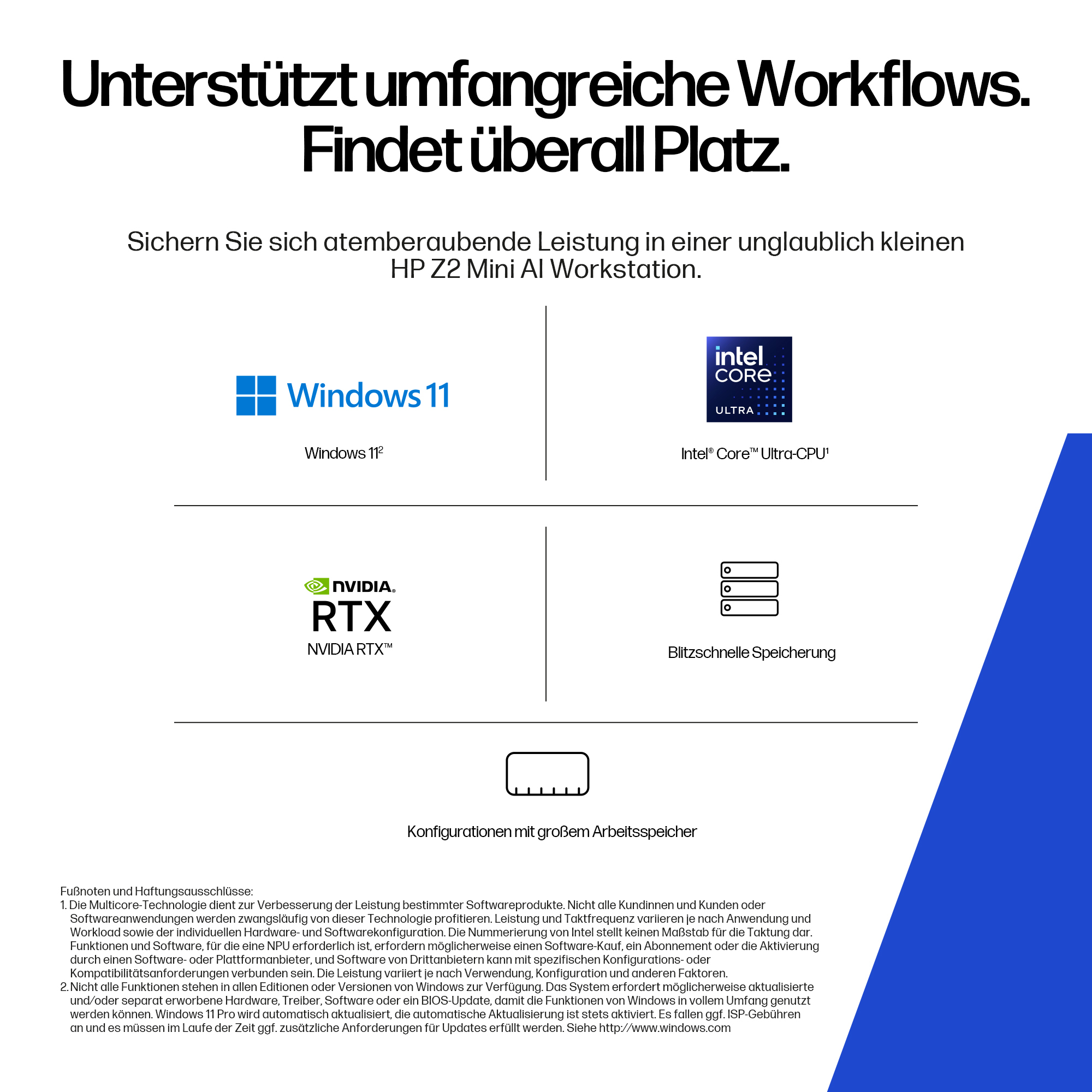 HP Workstation Z2 G1i - Mini - 5U - 1 x Core Ultra 7 265 / 2.4 GHz
