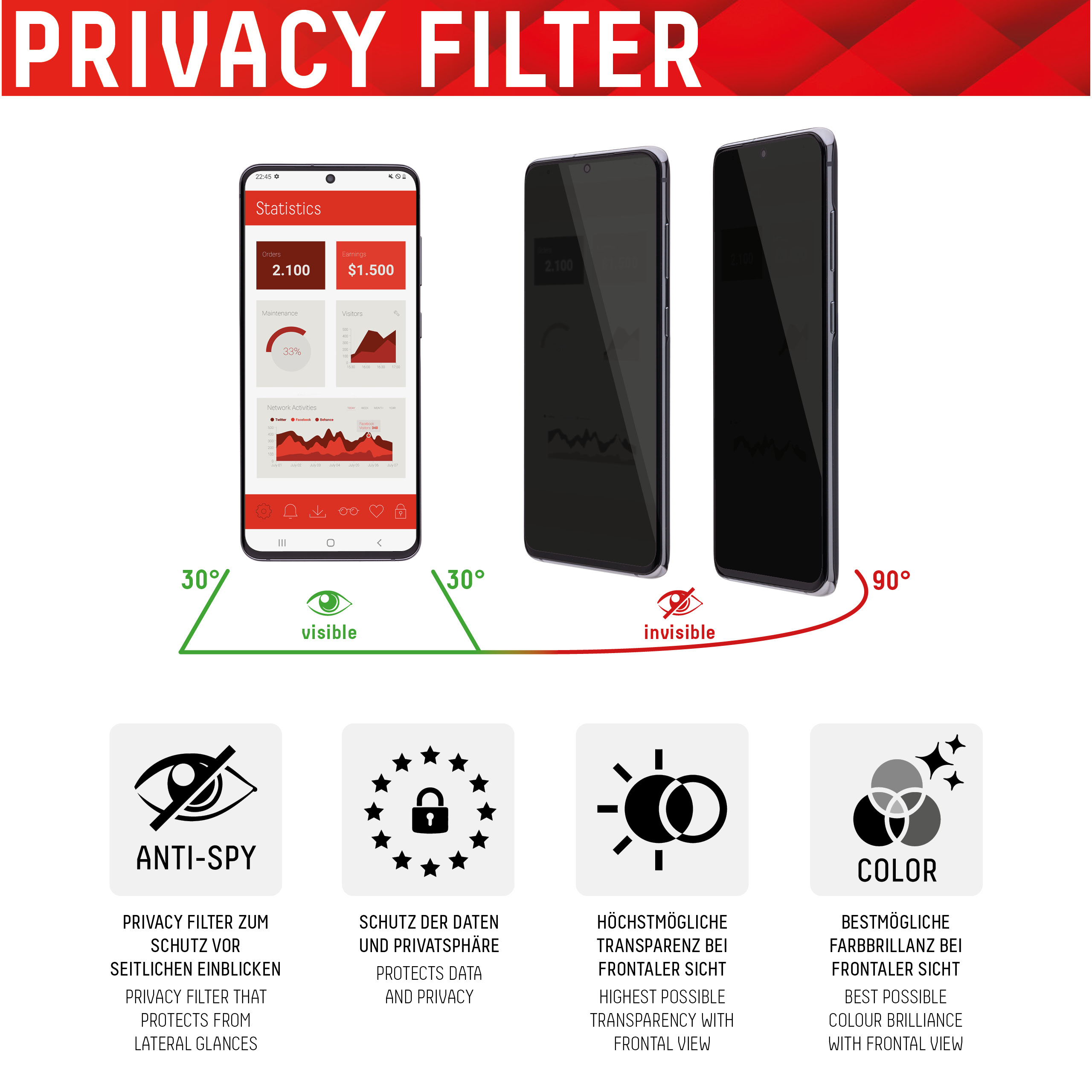 DISPLEX Privacy Glass FC Apple iPhone 14 Max 2022 6.7