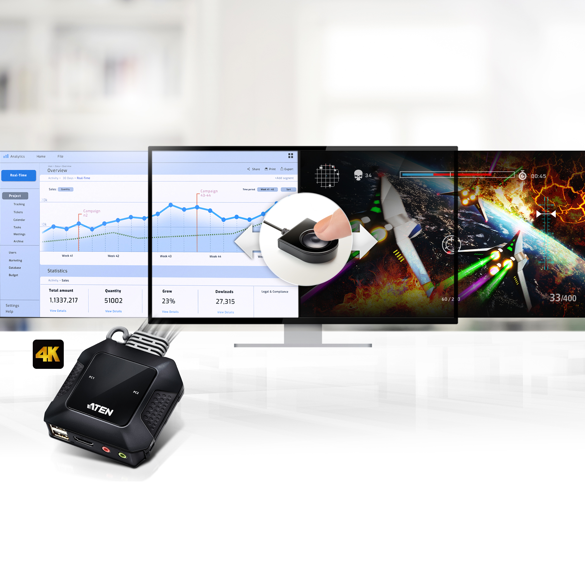 ATEN 2-Port USB 4K HDMI Kabel KVM Switch mit Remote-Port-W�hler - 4096 x 2160 Pixel - 4K Ultra HD - 3,47 W - Schwarz